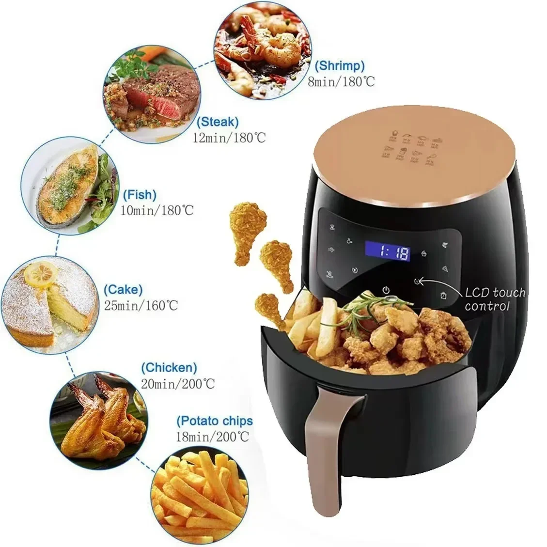 6L Air Fryer Multi-functional  - Kitchen Gadgets Air Fryer 评论和价格