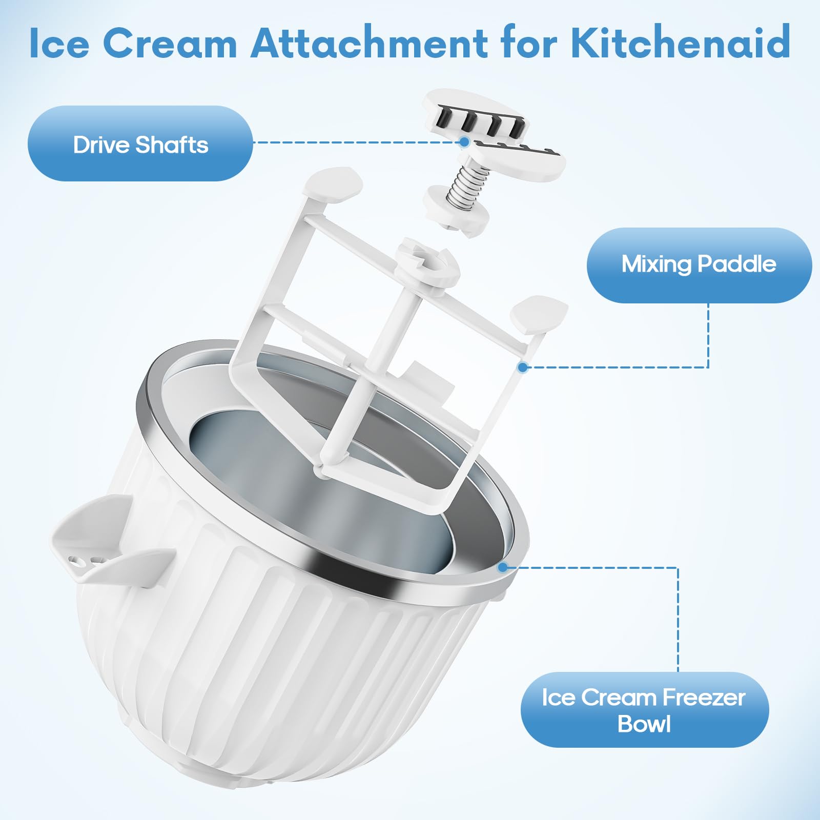 2 Quart Ice Cream Maker Attach - Kitchen Gadgets Mixer 评论和价格