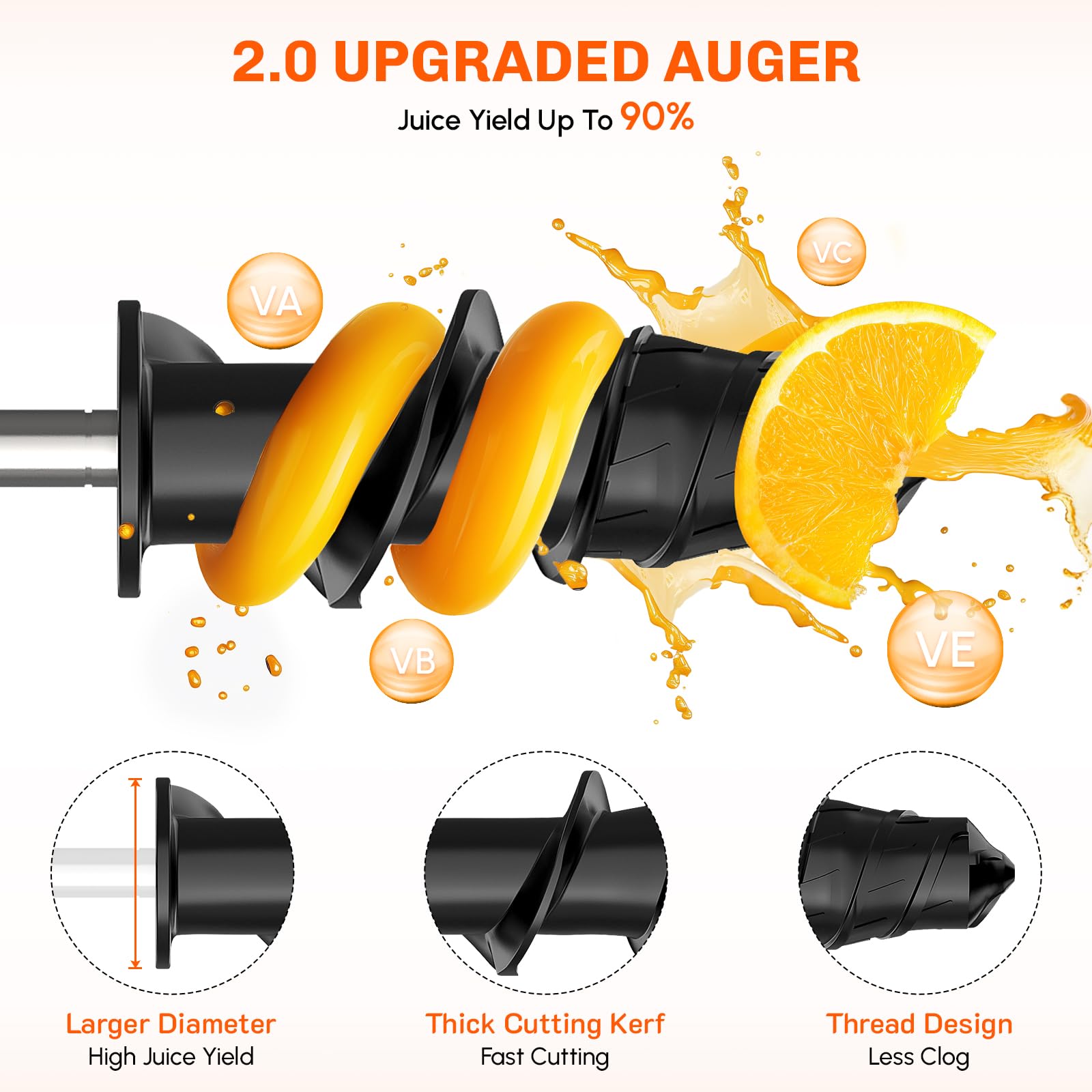 Masticating Juicer Attachment  - Kitchen Gadgets Mixer 评论和价格