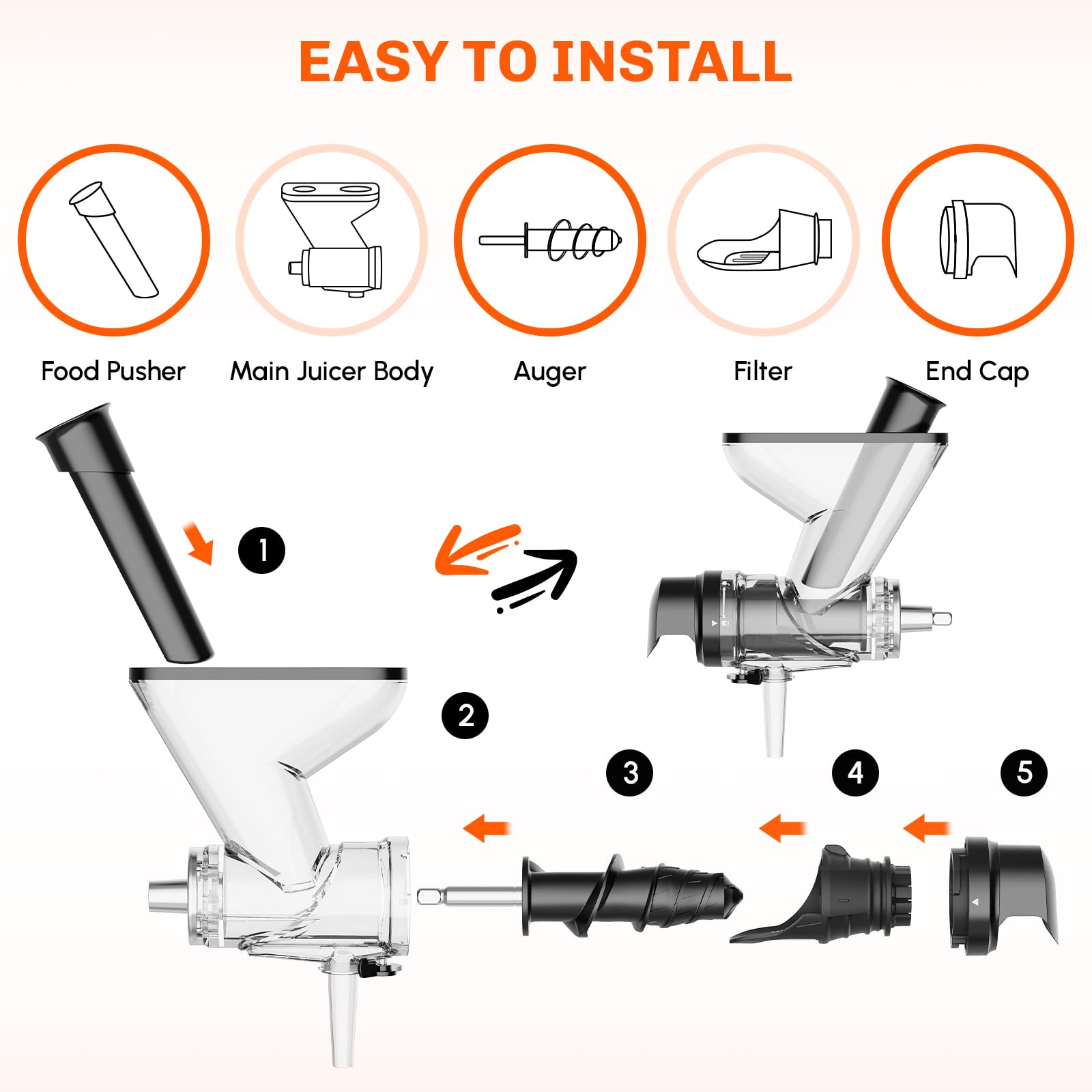 Masticating Juicer Attachment  - Kitchen Gadgets Mixer 评论和价格